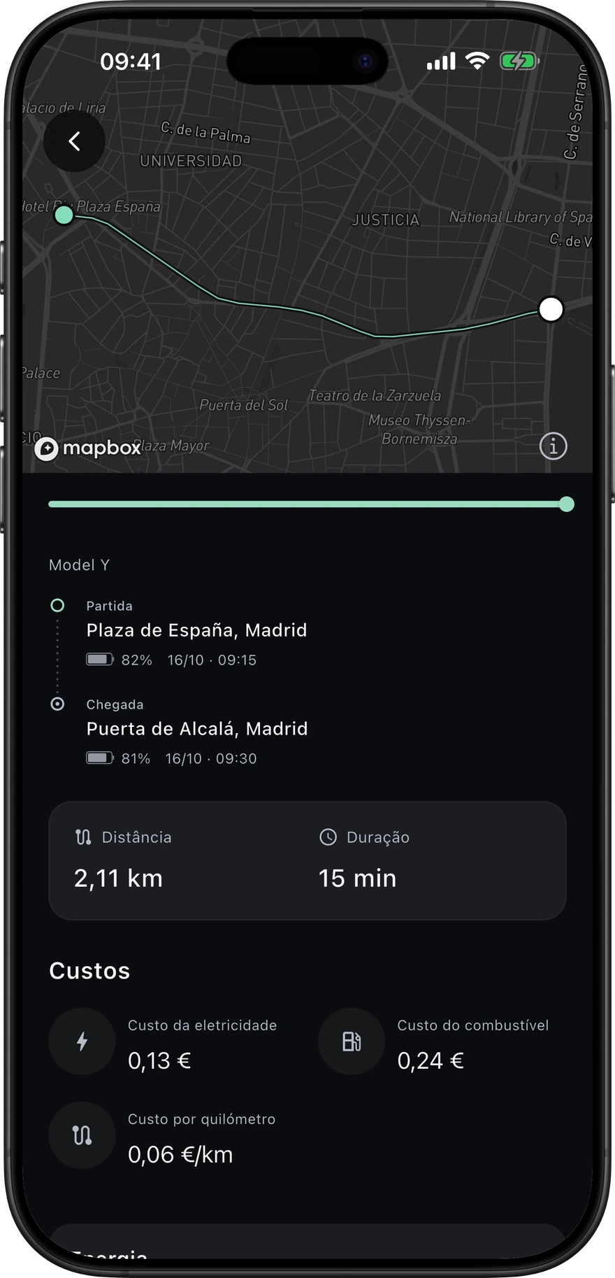 Detalhe de viagem da Voltie com percurso em Madrid, partida, chegada, distância, duração e custos